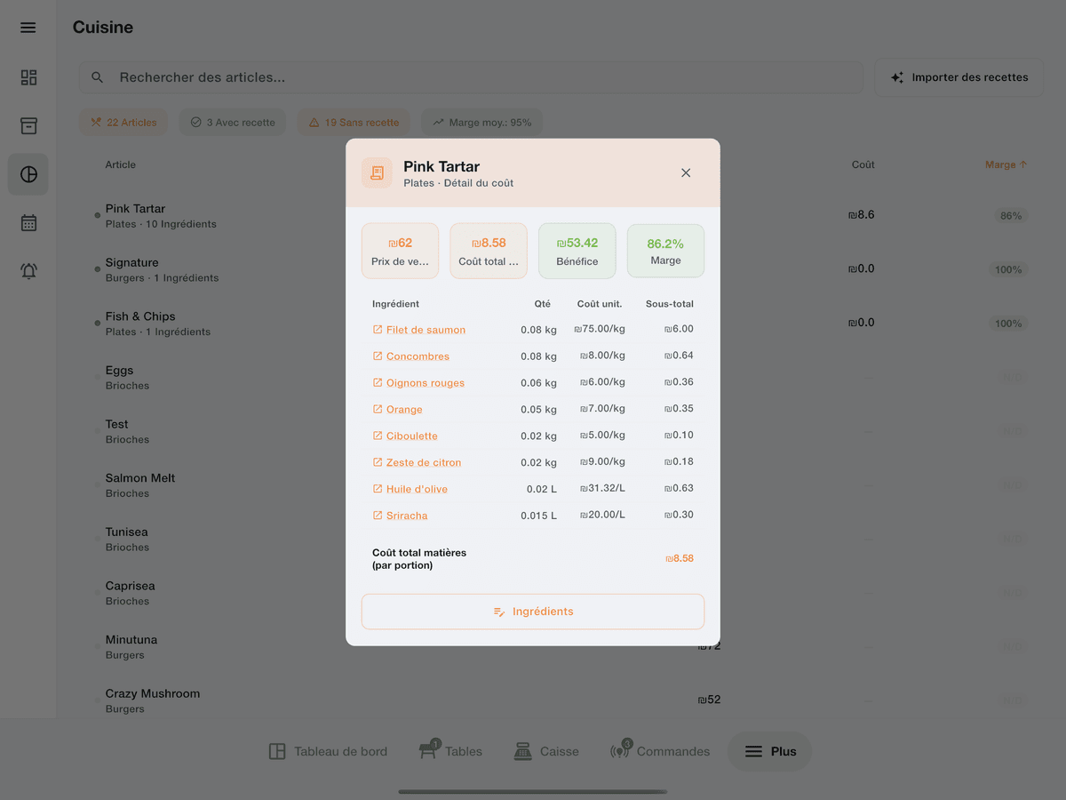Know your food costs down to the last ingredient.